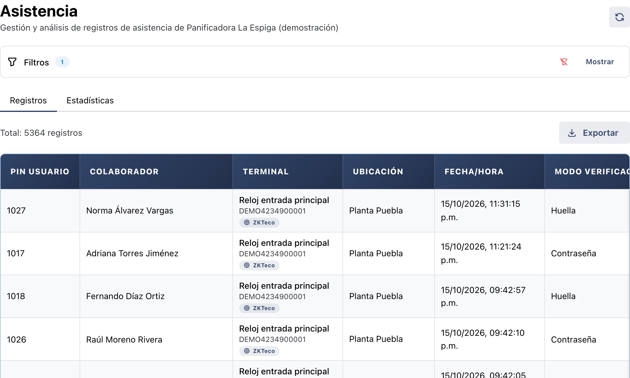 Registros de asistencia en Jornada: PIN, colaborador, terminal ZKTeco, ubicación, fecha y modo de verificación